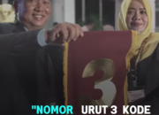Pasangan Iqbal Dinda Yakini Angka 3 Takdir Menjemput Kemenangan