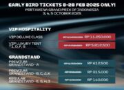 IndonesianGP 2025, Harga Tiket Spesial Periode Early Bird
