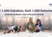 MAI Terbar 1000 Kebaikan Qurban Hingga Pelosok Negeri