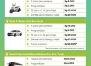 Mulai 1 Maret, Bandara Internasional Zainuddin Abdulb Madjid Lakukan Penyusuain Tarif Parkir Kendaraan